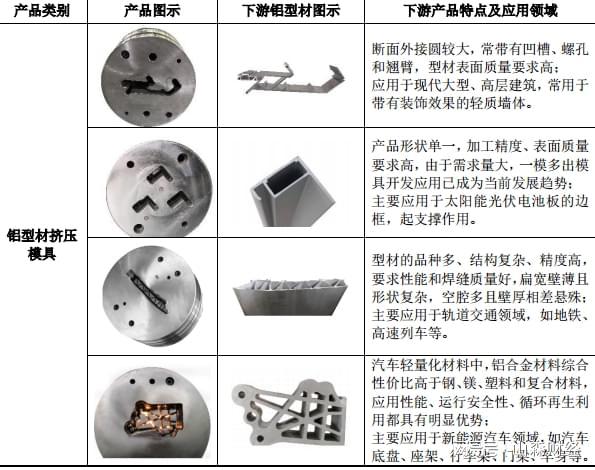 江顺科技:践行低碳发展 让“绿色”融入生活